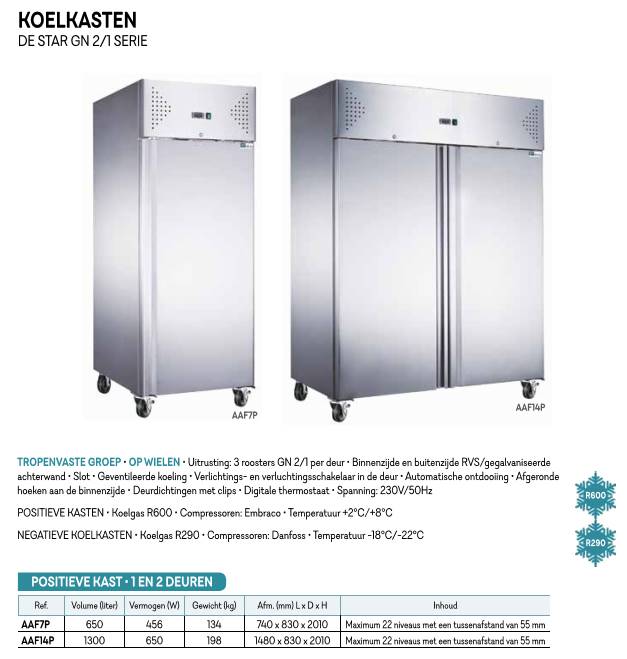 reuze frigo 4